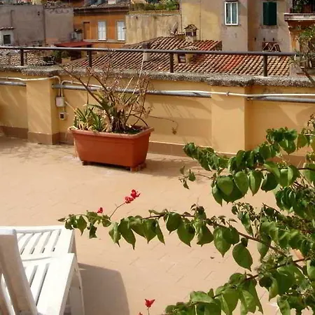 Finestra Su Trastevere - Gasthuis 2*