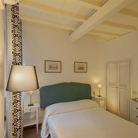 Finestra Su Trastevere - 2* Rome